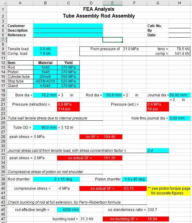 FEA Analysis